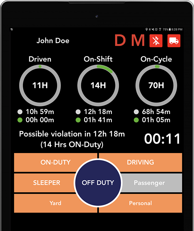 What Are the Benefits of ELDs